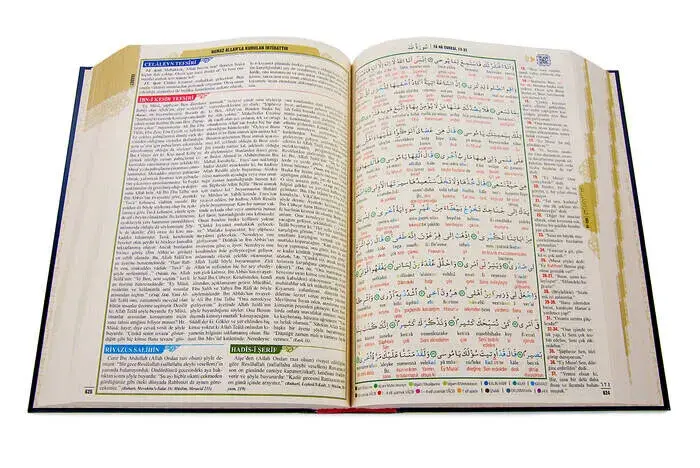 30 Featured Furkan Quran Karim and Commentary - 5