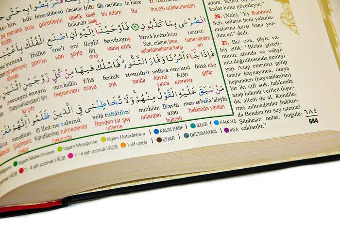 30 Featured Furkan Quran Karim and Commentary - 7