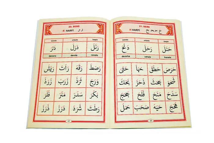 30 Featured Furkan Quran Karim and Commentary - 6