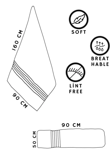 4lü Battal Boy Banyo Hamam Havlu Seti Pembe/Mavi - (2 Adet 50x90cm - 2 Adet 90x160cm) - (RBK) - ihvanonline (1)