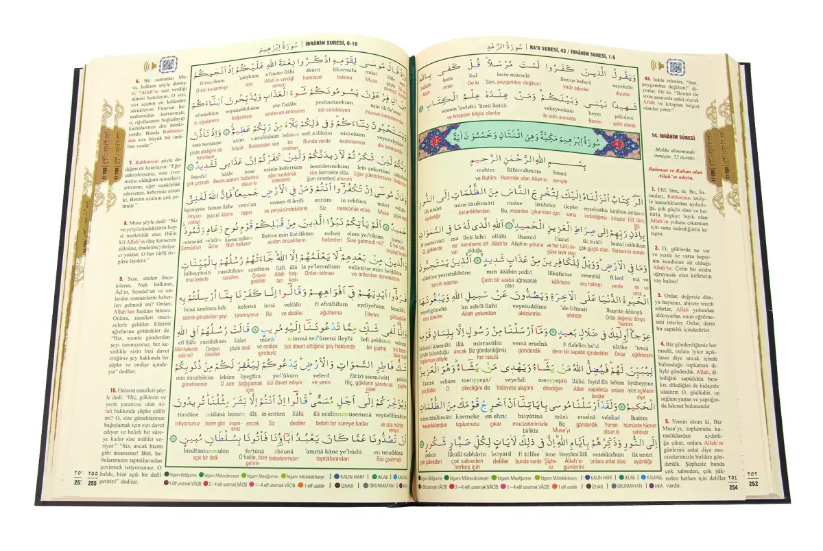 7 Özellikli Kuranı Kerim ve Yüce Meali - Tecvidli, Satır Arası, Türkçe Okunuş - Cami Boy - 4