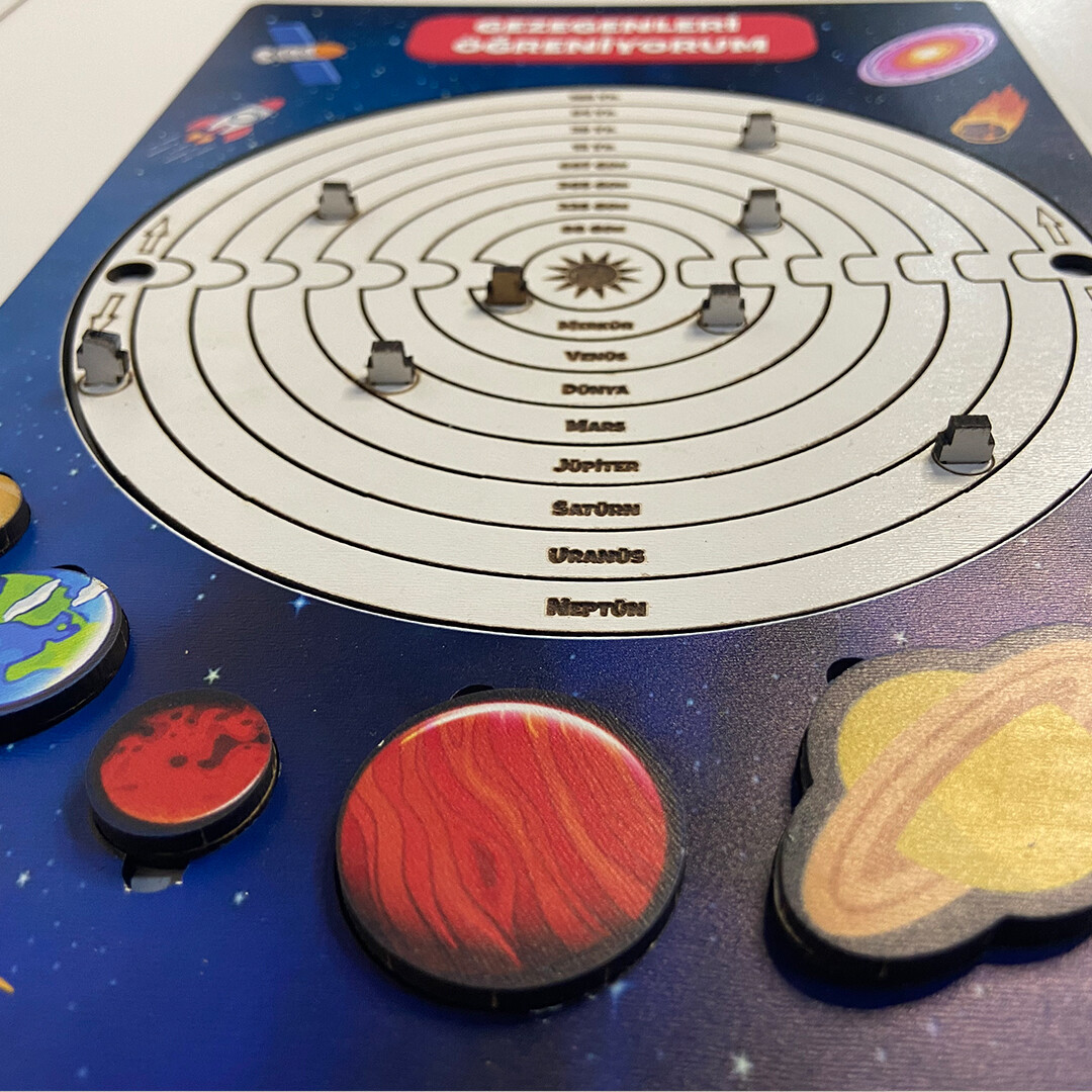 Ahşap Gezegenleri Öğreniyorum Puzzle - Gezegen Yapboz - Eğitici Oyuncak - 4 Yaş ve Üzeri Eğitime Yardımcı Oyuncak