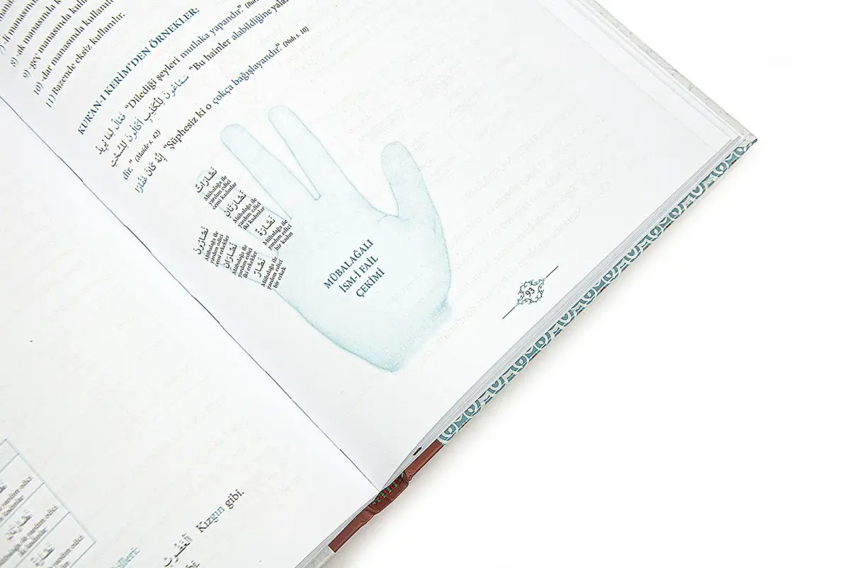 Emsile - Kuranı Kerimdeki Bütün Kelime Çözümleriyle - 4