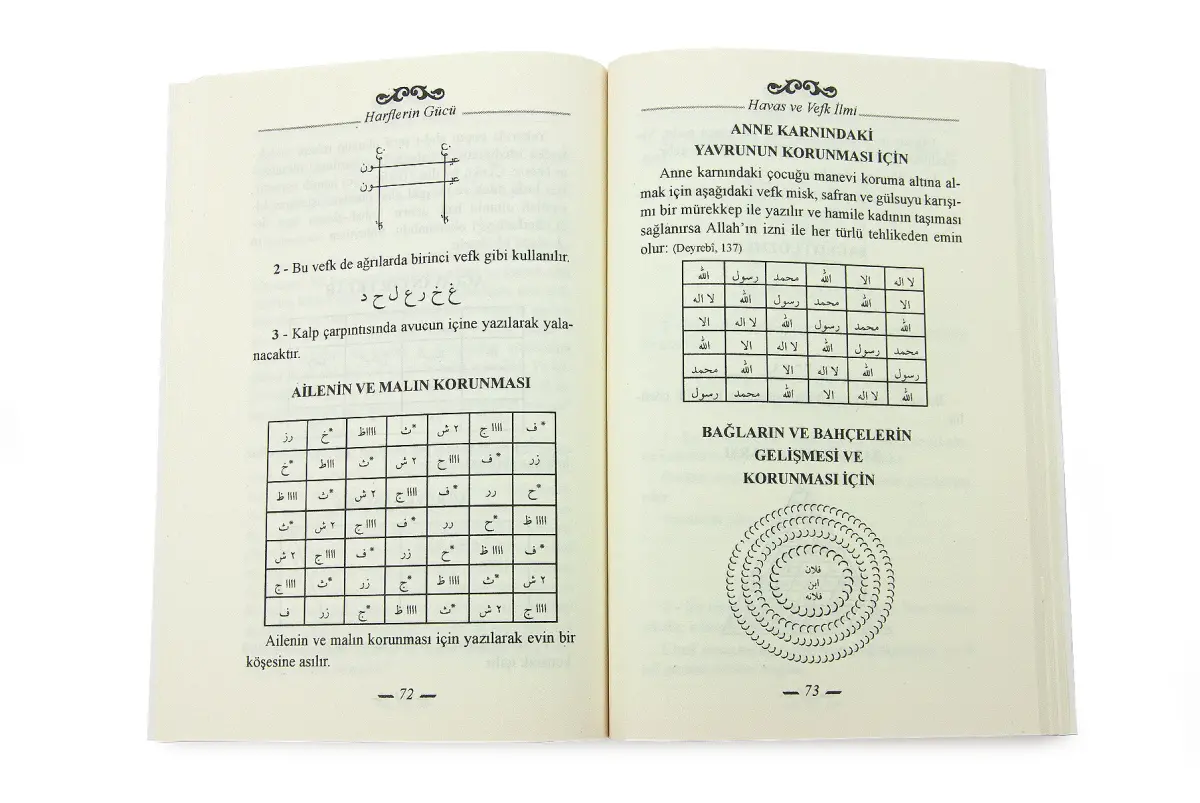 Harflerin Gücü Havas ve Vefk İlmi - 3