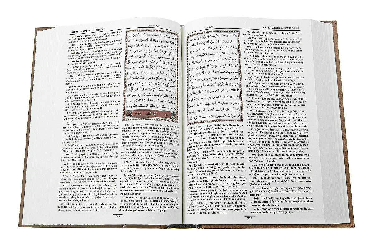 Kuranı Azim - Tefsirli Türkçe Mealli Kuranı Kerim Ciltli - Orta Boy - 5