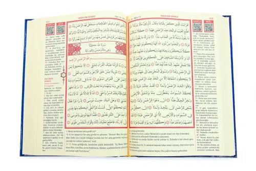 Kuranı Kerim Türkçe Mealli Orta Boy Lacivert - QR Kodlu, Sesli Dinleme - 3