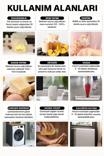 Latte Kahve Kokusu Saf Esansiyel Uçucu Yağ Buhurdanlık Yağı Difüzör Esansı Aromaterapi Ortam Koku 10ml - Esved (1)