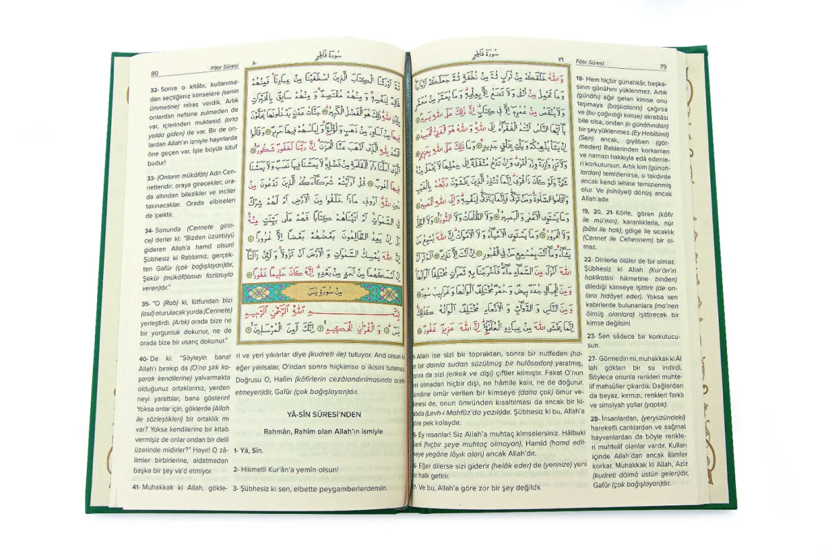 Mealli Hizbül Kuran Orta Boy - 3