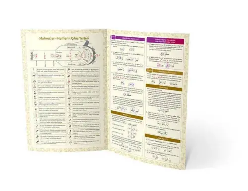 Muhtasar Tecvid Kaideleri Kartelası-1643 - Ayfa Yayınevi (1)