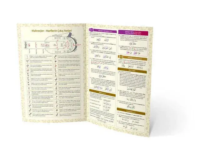 Muhtasar Tecvid Kaideleri Kartelası-1643 - 2