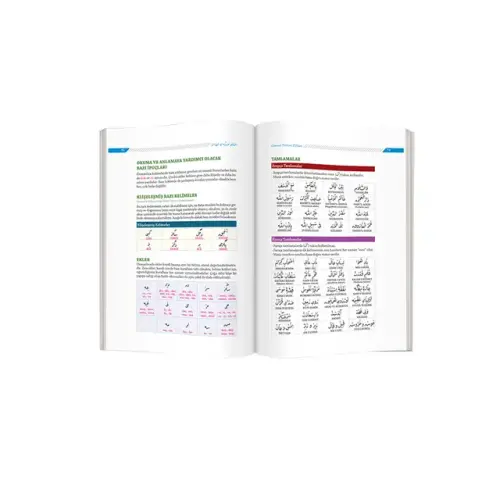 Osmanlıca Türkçesi Elifbası (Rika Hat)-1927 - 3