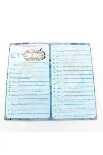 Pratik Karabaş Tecvidi Kartelası - 3