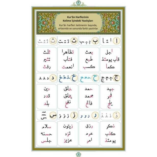 Tajwid Quran Elif Bastion-1646 - Thumbnail