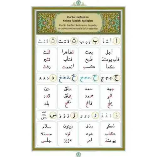 Tajwid Quran Elif Bastion-1646 - 3