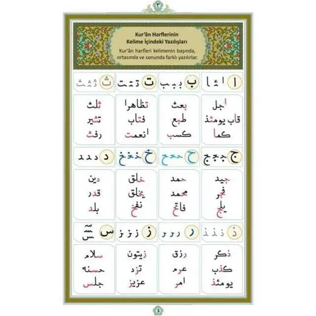 Tajwid Quran Elif Bastion-1646 - 3