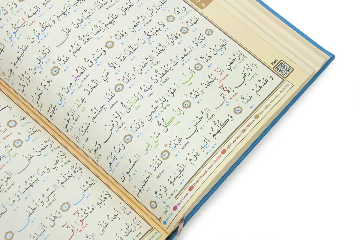 Termoderi Ciltli Satır Altı Tecvidli Kuranı Kerim - Bilgisayar Hatlı - Orta Boy - Mavi Renk - Seda Yayınları - 4