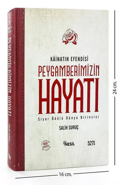 The Life of Our Prophet, Master of the Universe-1686 - 2