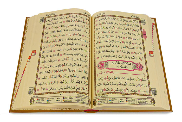 The Noble Qur'an of Tecvitli - Medium-Sized - Nuh Publications - 4
