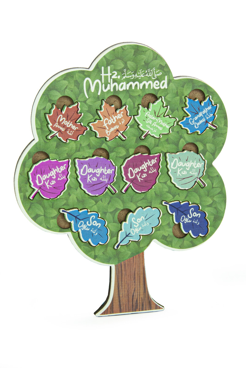 The Prophet's Family Puzzle - Ages 3 and Up - Educational Toy - Wooden - 2