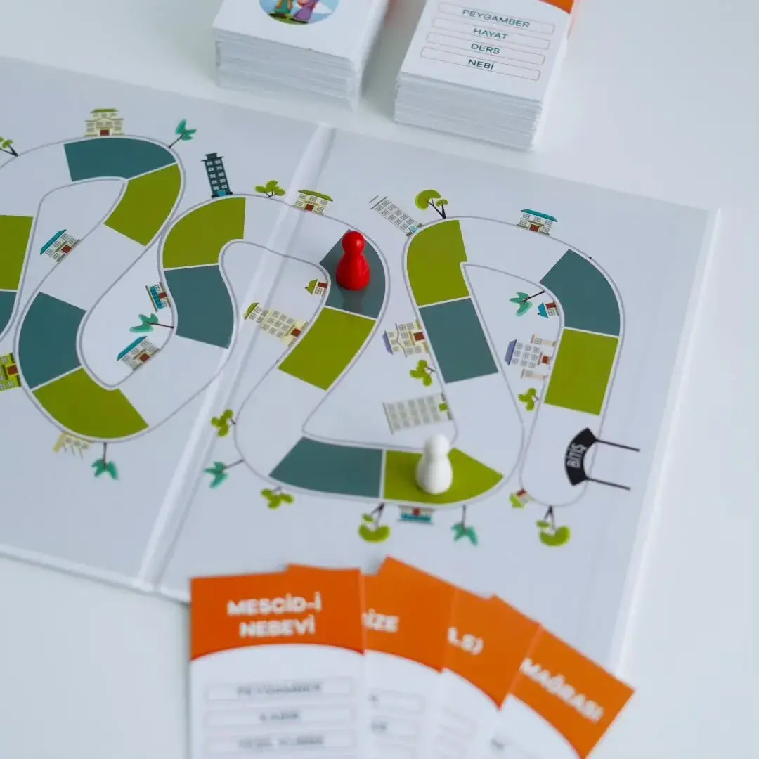 Yasaklı Kelime (Tabu) Oyunu – Eğitici ve Eğlenceli İslami Kelime Tahmin Oyunu (160 Kart) - 2