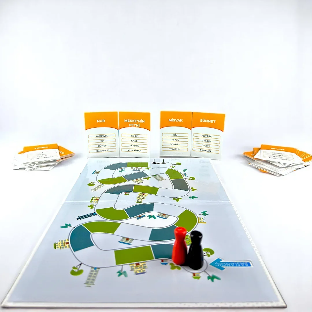 Yasaklı Kelime (Tabu) Oyunu – Eğitici ve Eğlenceli İslami Kelime Tahmin Oyunu (160 Kart) - 4
